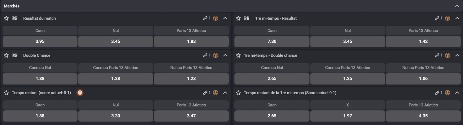 Maxibet Casino paris sportifs avec différents marchés de paris et cotes